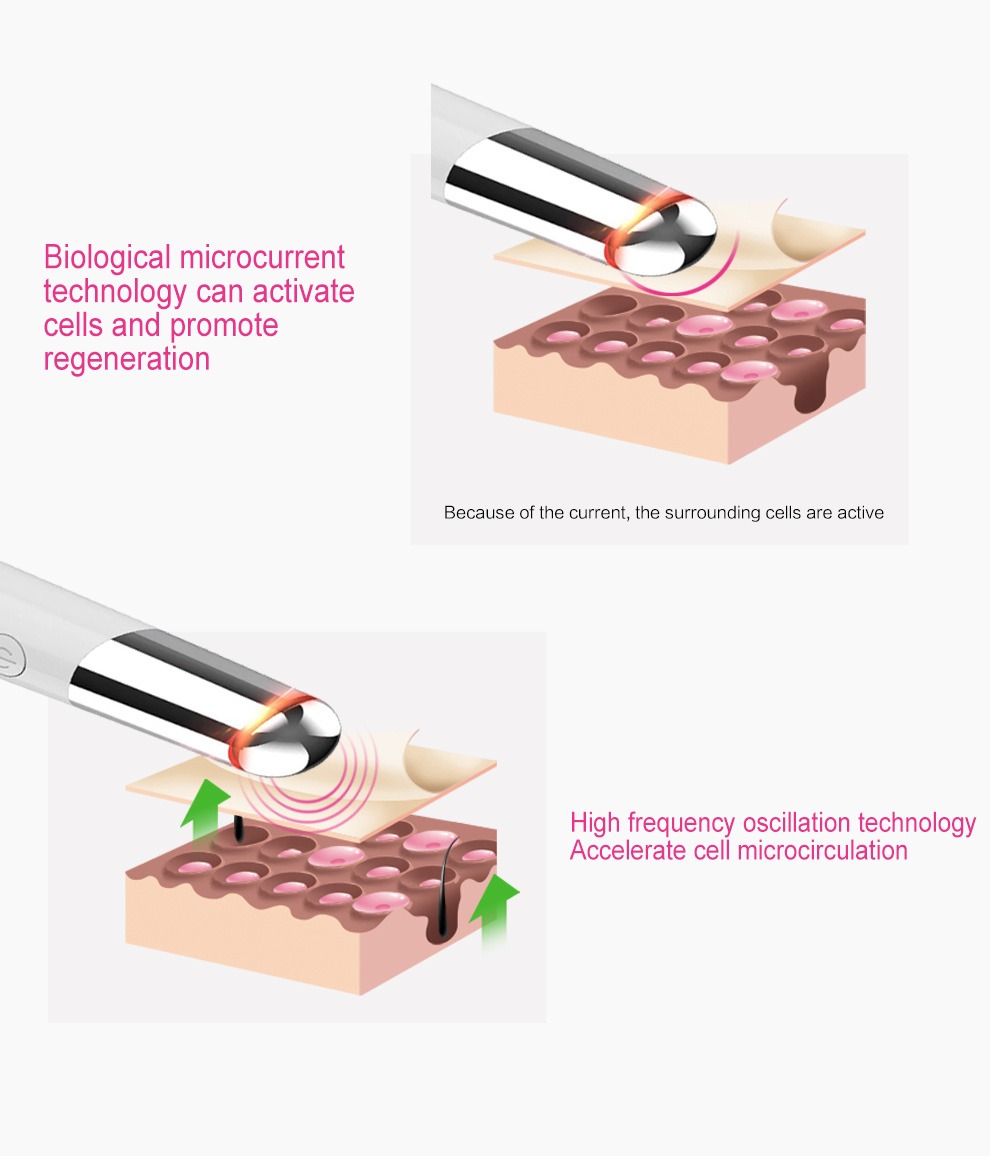 Beauty Eye Massager Επαναφορτιζόμενη συσκευή μασάζ προσώπου USB Λεπτομέρειες συσκευής περιποίησης δέρματος